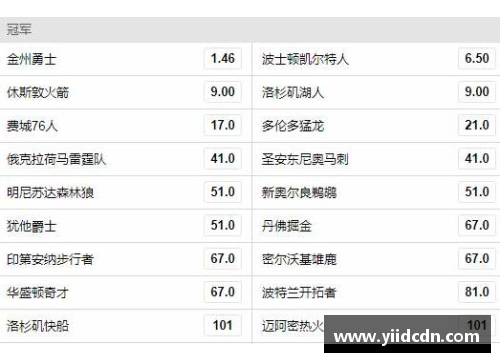 新葡萄8883AMGNBA竞猜全攻略：比赛预测、赔率分析与战术洞察